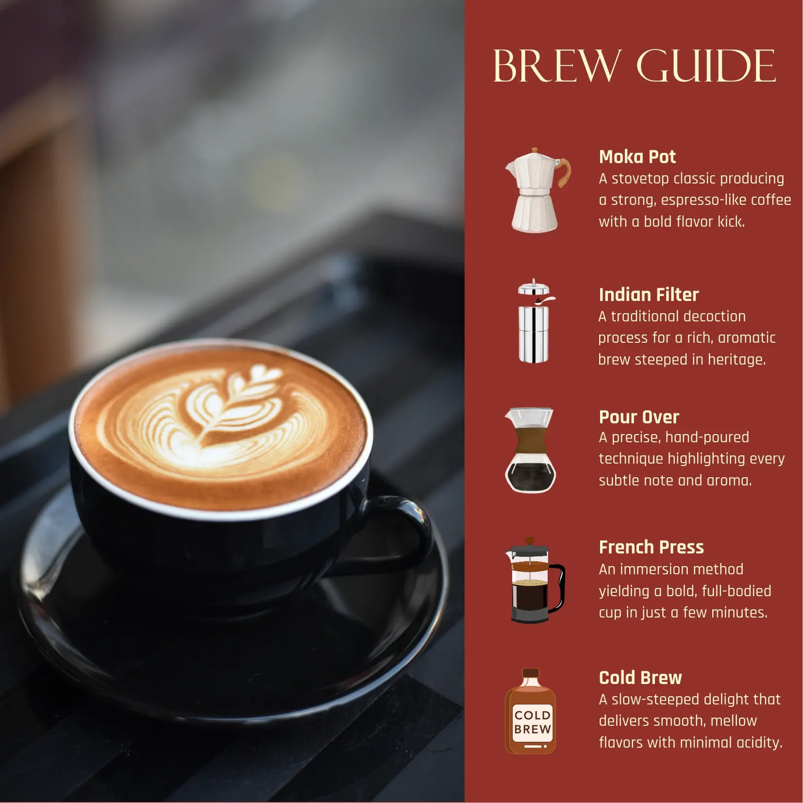 Thaimala Roast – Microlot Robusta Coffee